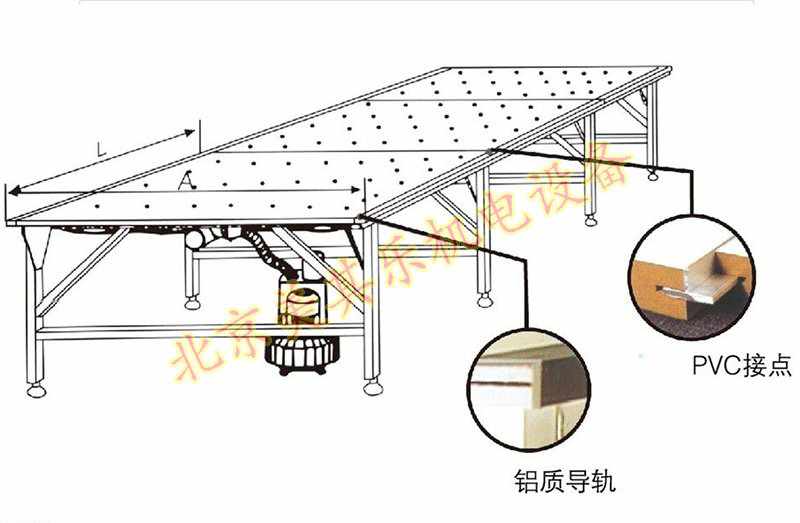 氣浮臺(tái)專(zhuān)用漩渦風(fēng)機(jī)