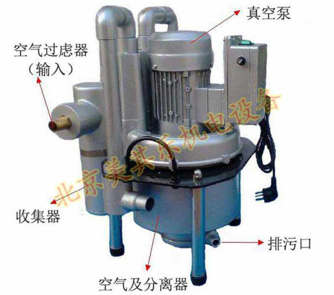 牙科吸唾機專用高壓鼓風(fēng)機